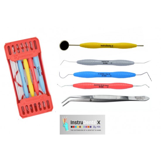 Basic Diagnostic Set 17080