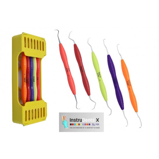 Mini Hygiene Set 17085