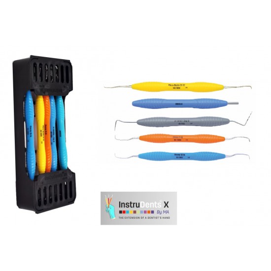 Special Perio Diagnostic Set