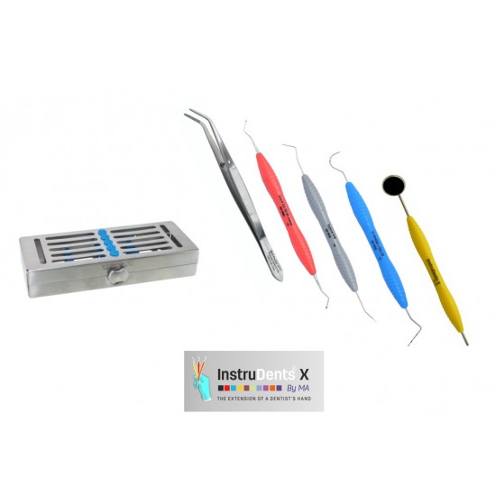 Basic Diagnostic set 17065