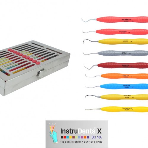 Ultimate Perio kit
