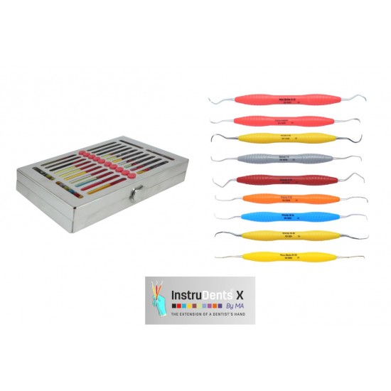 Ultimate Perio kit